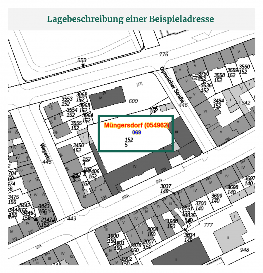 Beispiel korrekte Lagebeschreibung eines Grundstücks, Auszug aus dem Geoportal NRW für eine Beispieladresse