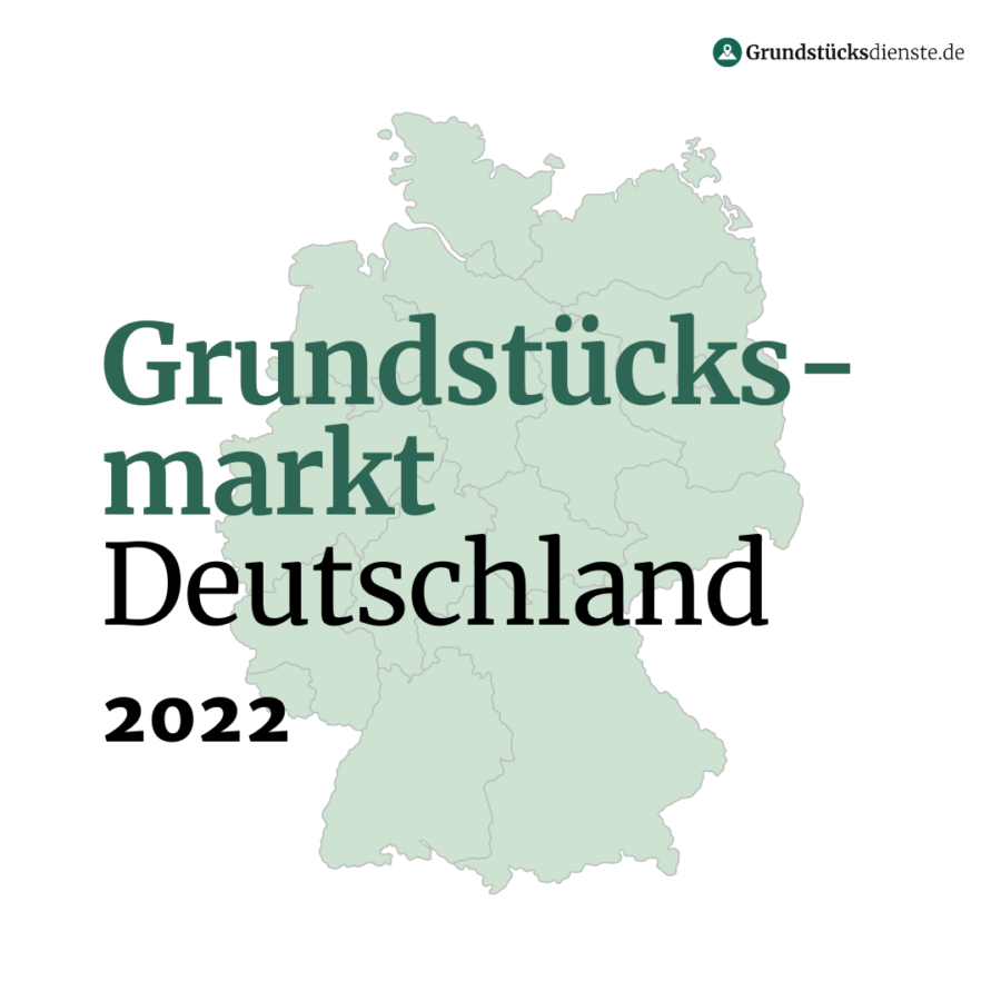 Der Grundstücksmarkt Deutschland – Jahr 2022